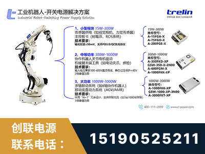 新郑-工业机器人-开关电源解决方案