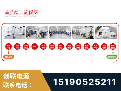 新郑-全流程品质验证体系完善